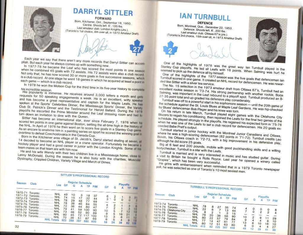 Ежегодник 1979/1980.''Торонто Мейпл Лифс'',НХЛ(Toronto Maple Leafs)NHL 2