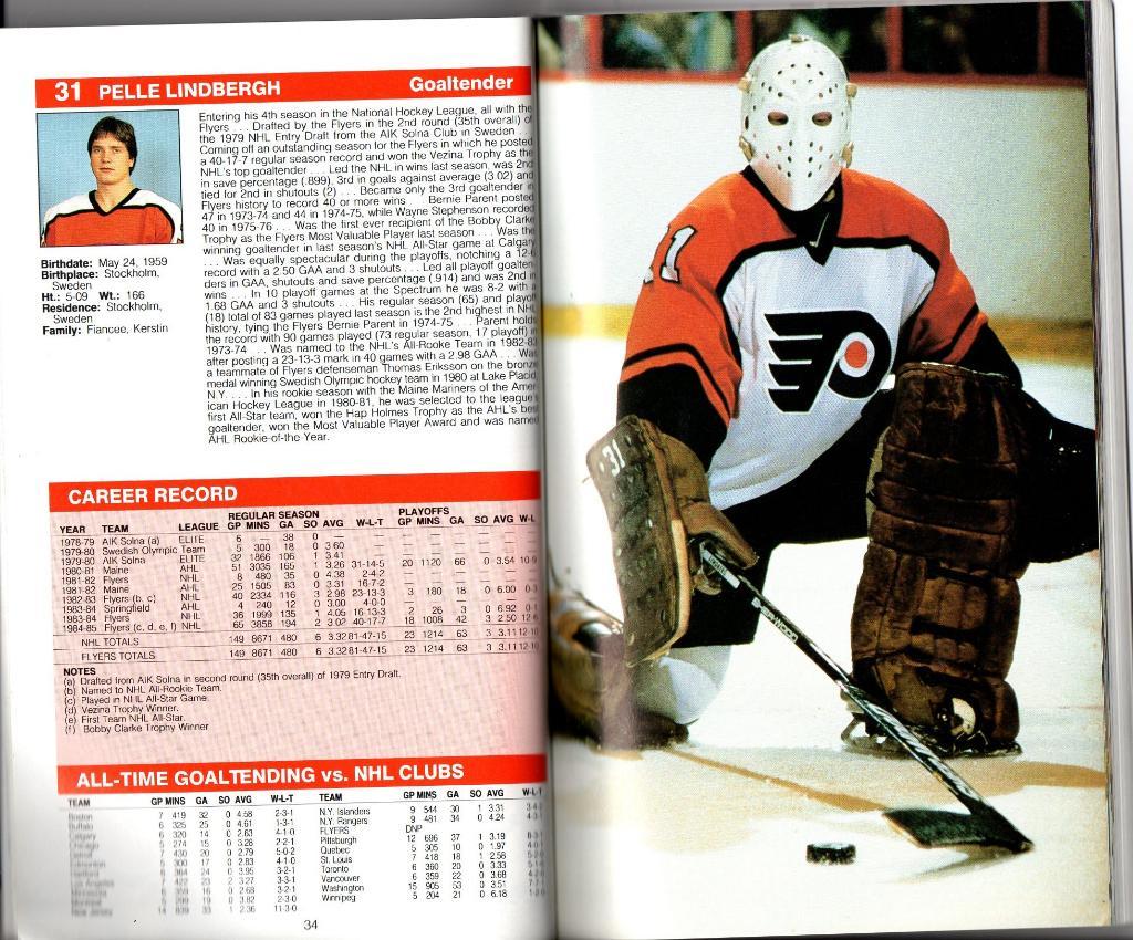 Ежегодник 1985/1986.''Филадельфия Флайерз'',НХЛ(Philadelphia Flyers)NHL 4