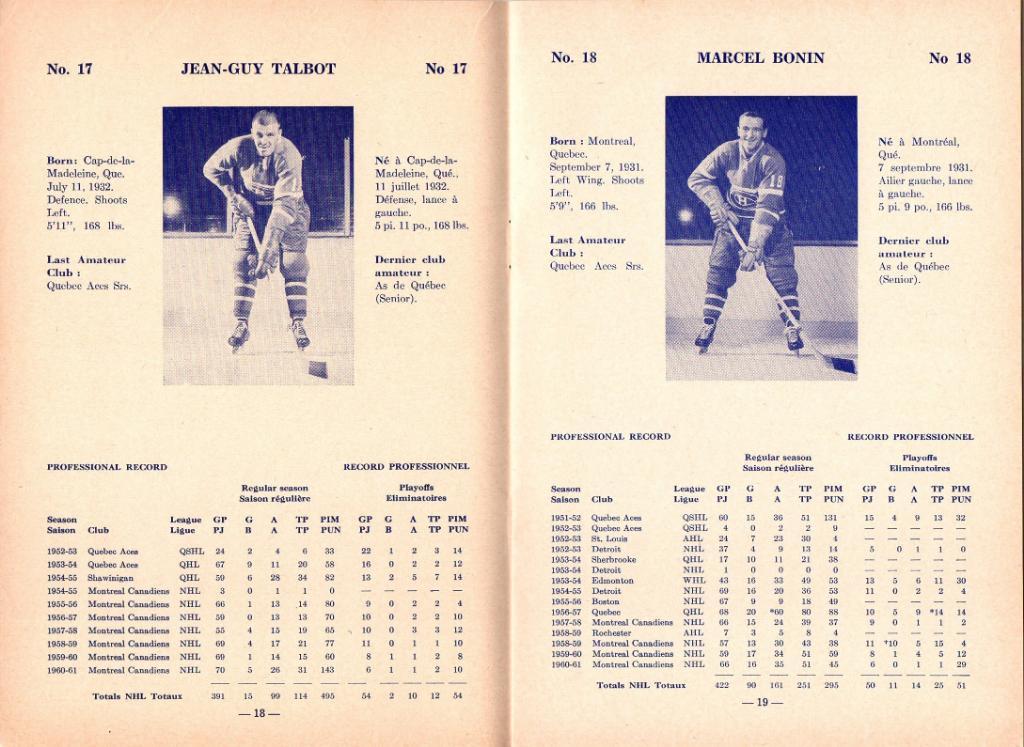 Ежегодник 1961/1962.''Монреаль Канадиенс'',НХЛ(Montreal Canadiens)NHL 2