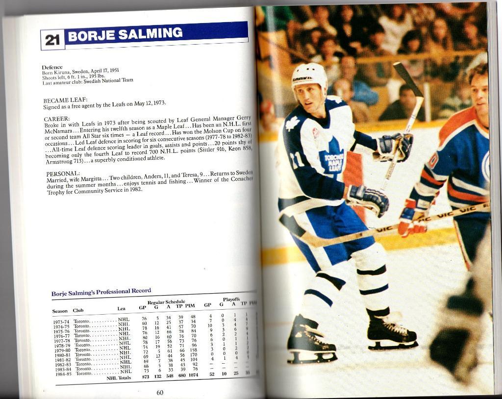 Ежегодник 1985/1986.''Торонто Мейпл Лифс'',НХЛ(Toronto Maple Leafs)NHL 2