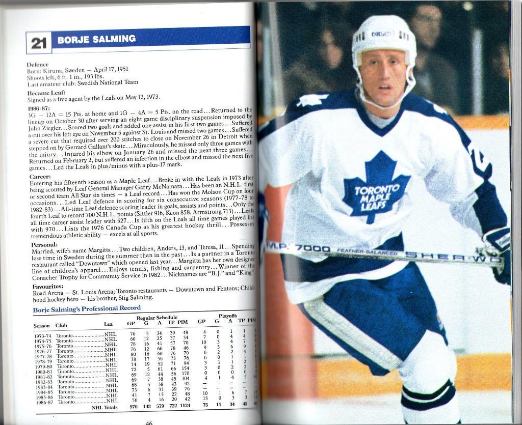 Ежегодник 1987/1988.''Торонто Мейпл Лифс'',НХЛ(Toronto Maple Leafs)NHL 2