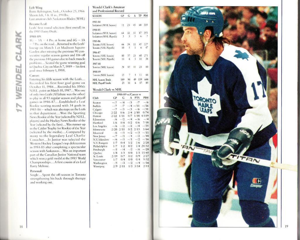 Ежегодник 1989/1990.''Торонто Мейпл Лифс'',НХЛ(Toronto Maple Leafs)NHL 2