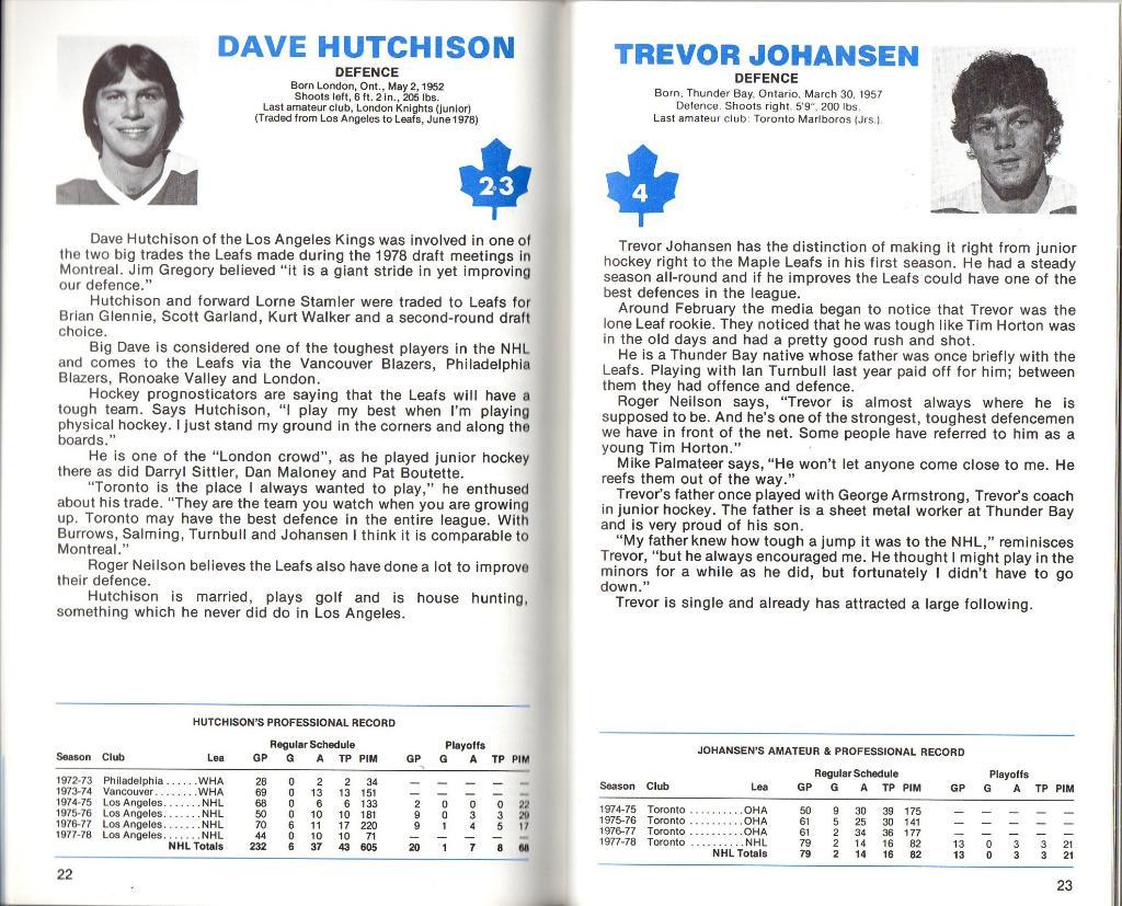 Ежегодник 1978/1979.''Торонто Мейпл Лифс'',НХЛ(Toronto Maple Leafs)NHL 2