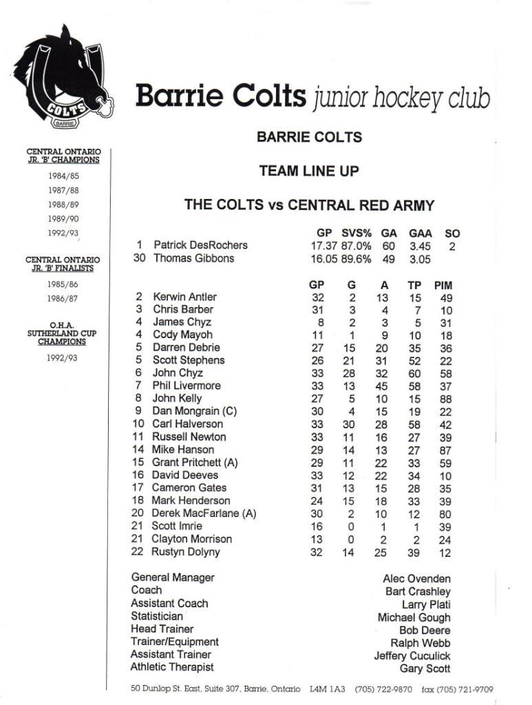 Barrie Colts Канада - ЦСКА(молодежная). Кубок Вызова. 30 декабря 1994 года.