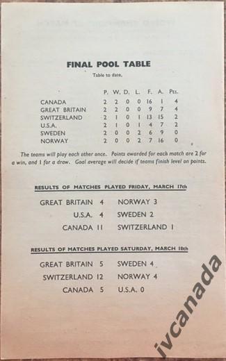 Хоккей Чемпионат мира и Европы Великобритания-США, Франция-Бельгия 20 марта 1950 2