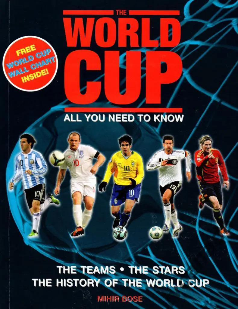 Чемпионат мира по футболу 2010.THE WORLD CUP. ALL YOU NEED TO KNOW. ЮАР