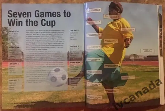 Чемпионат мира по футболу 2010.THE WORLD CUP. ALL YOU NEED TO KNOW. ЮАР 4