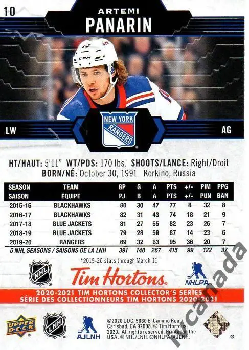 Артемий Панарин Нью-Йорк Рейнджерс НХЛ New York Rangers «UPPER D’E’C’K» 2020-21. 1