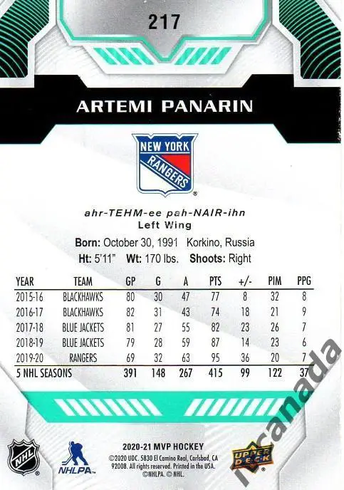 Артемий Панарин Нью-Йорк Рейнджерс НХЛ New York Rangers «MVP HOCKEY» 2020-2021 1