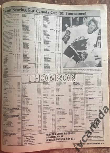 Кубок Канады 1981. CANADA CUP 1981. Газета The Hockey Newsитоги 2