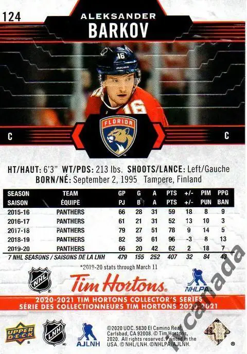 Александр Барков Флорида Пантерз НХЛ Florida Panthers «UPPER D’E’C’K» 2020-2021 1