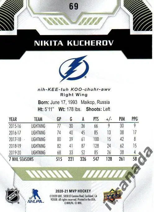 Никита Кучеров Тампа-Бэй Лайтнинг НХЛ Tampa Bay Lightning «MVP HOCKEY» 2020-2021 1