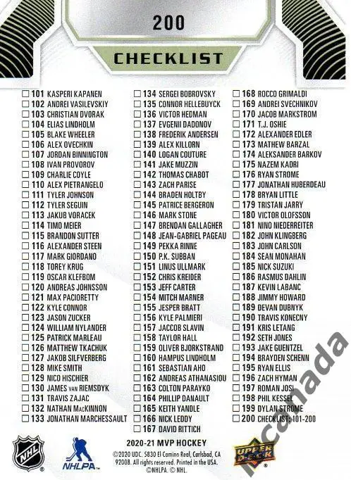 Александр Овечкин Вашингтон НХЛ Washington Capitals «MVP HOCKEY» 2020-2021 №200 1