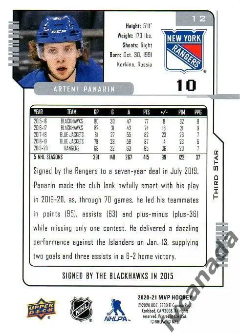 Артемий Панарин Нью-Йорк Рейнджерс НХЛ New York Rangers «MVP HOCKEY» 2020-21 №12 1