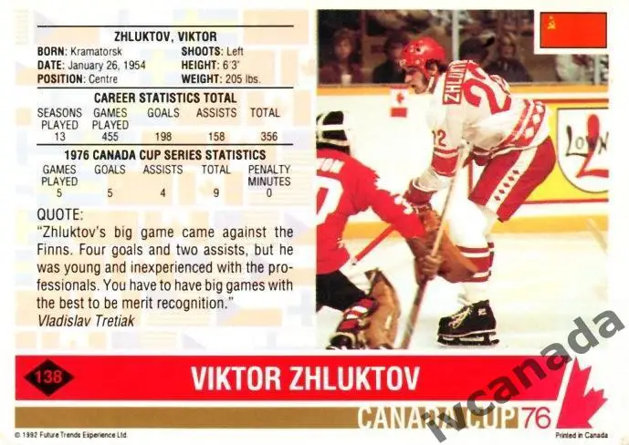 Виктор Жлуктов Viktor Zhluktov сборная СССР ЦСКА CANADA CUP 1976 1