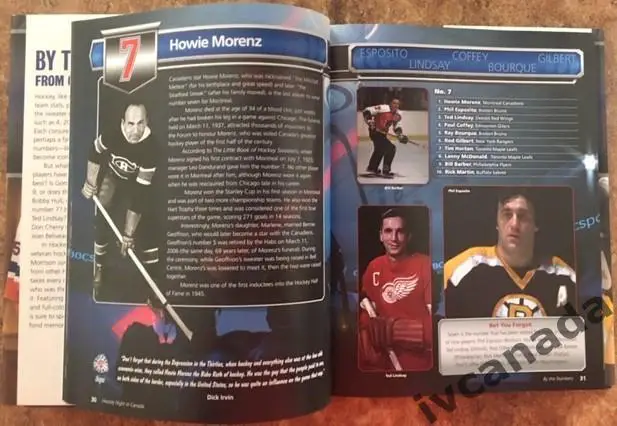 НХЛ.ПО НОМЕРАМ ОТ 00 ДО 99.BY THE NUMBERS FROM 00 TO 99 NHL. 1