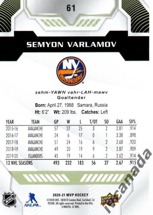 Семен Варламов Semyon Varlamov Нью-Йорк Айлендерс НХЛ New York Islanders NHL 1