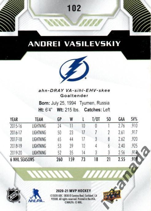 Андрей Василевский Тампа-Бэй Лайтнинг НХЛ Tampa Bay Lightning MVP HOCKEY 2020-21 1