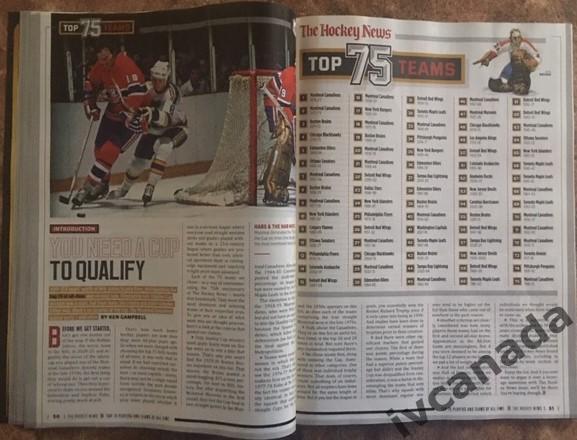 75 Лучших игроков, команд за все время НХЛ TOP 75 PLAYERS, TEAMS OF ALL-TIME 6