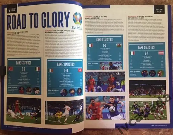 Италия чемпион Европы 2020 ITALY EUROPEAN CHAMPIONS, EURO 2020 3