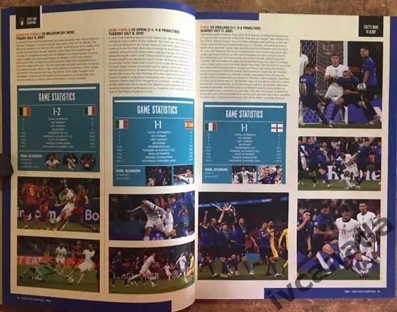 Италия чемпион Европы 2020 ITALY EUROPEAN CHAMPIONS, EURO 2020 4