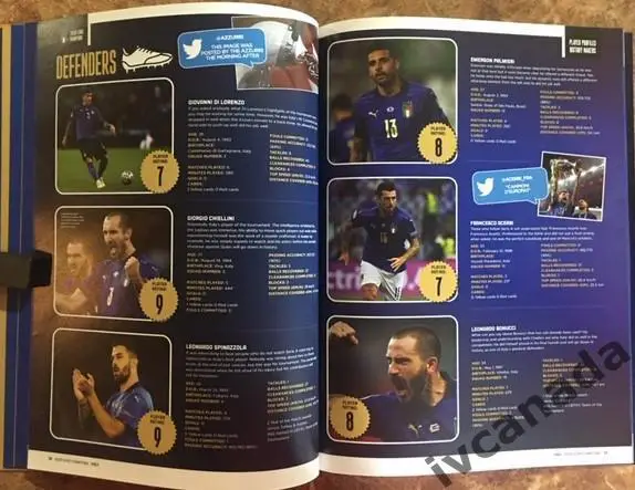 Италия чемпион Европы 2020 ITALY EUROPEAN CHAMPIONS, EURO 2020 6