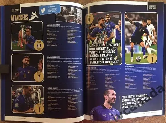 Италия чемпион Европы 2020 ITALY EUROPEAN CHAMPIONS, EURO 2020 7