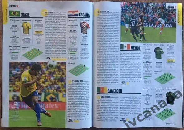 Чемпионат мира по футболу 2014. WORLD CUP. SPORTSNET. Представление команд 1