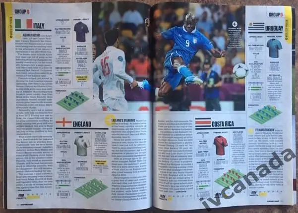 Чемпионат мира по футболу 2014. WORLD CUP. SPORTSNET. Представление команд 2