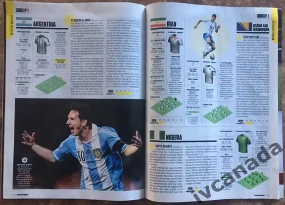 Чемпионат мира по футболу 2014. WORLD CUP. SPORTSNET. Представление команд 3