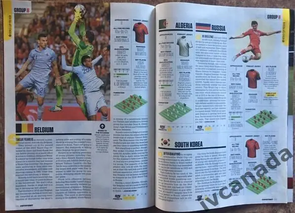 Чемпионат мира по футболу 2014. WORLD CUP. SPORTSNET. Представление команд 4