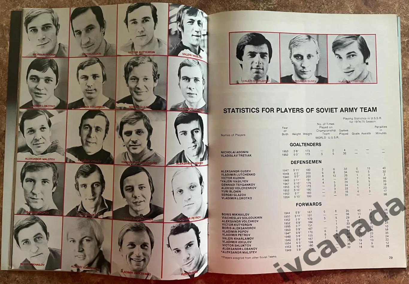 Филадельфия Флайерз НХЛ Philadelphia Flyers - ЦСКА 11 января 1976 года + бонус 4