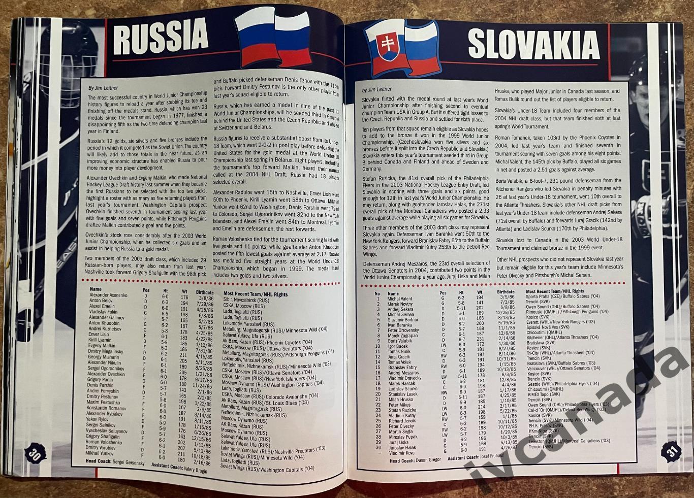 Молодежный чемпионат мира по хоккею 26.12.2004 - 4.01.2005. Гранд-Форкс, США. 3