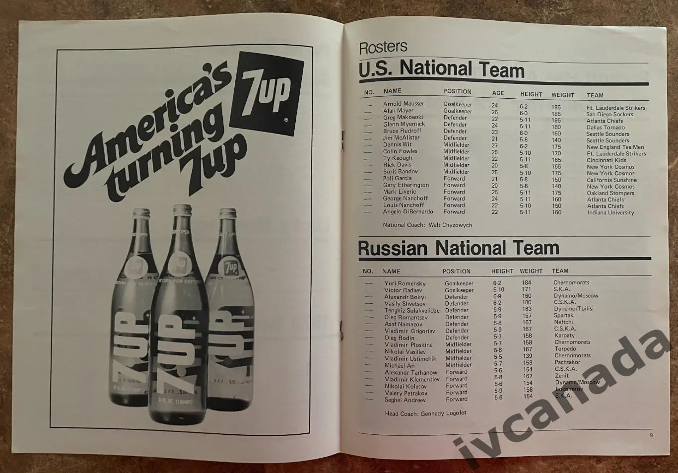 США - СССР. 3 февраля 1979 года. Товарищеский матч. Кингдом, США. 1