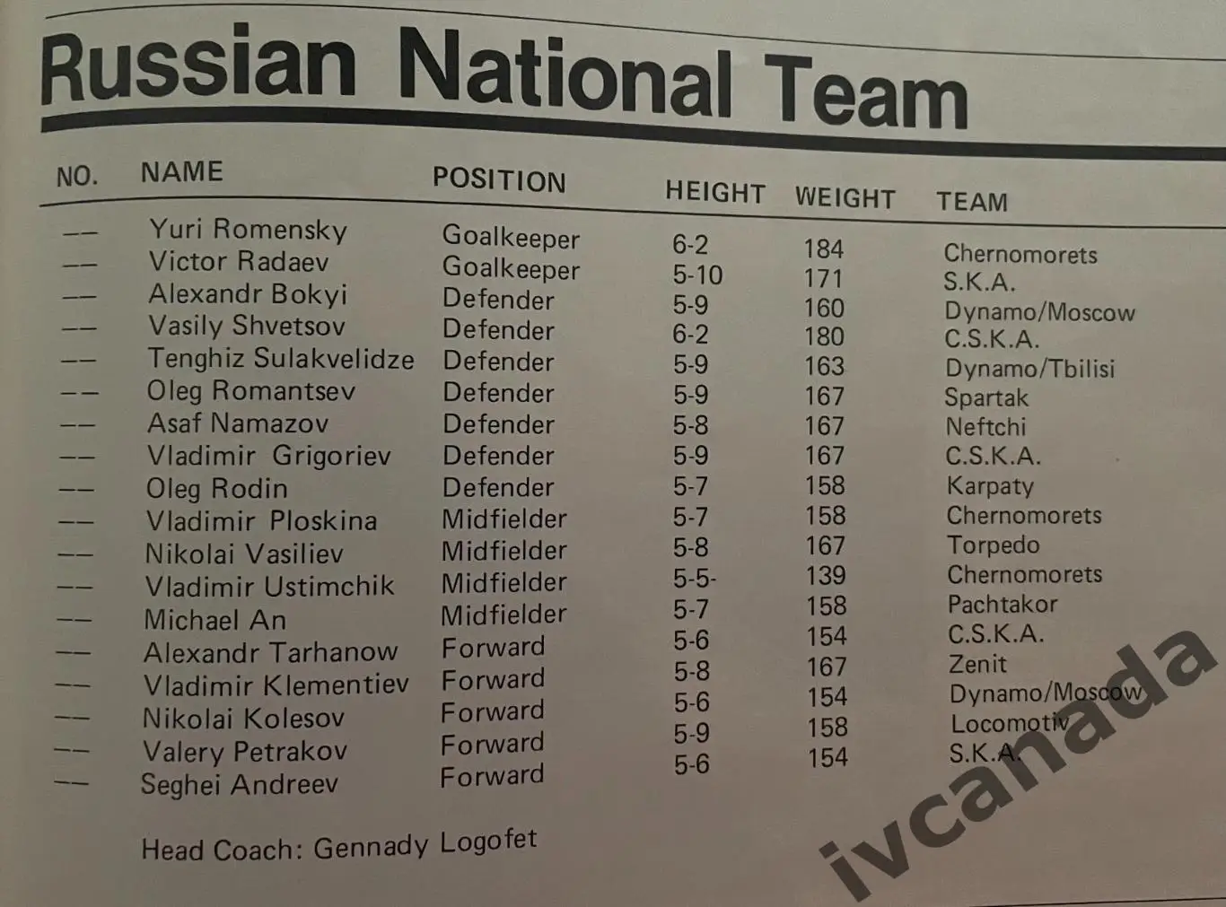 США - СССР. 3 февраля 1979 года. Товарищеский матч. Кингдом, США. 2