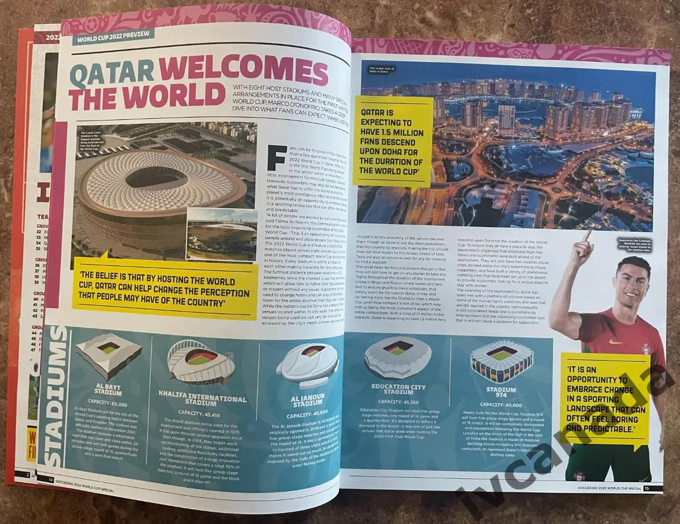 Катар 2022 Кубок мира QATAR WORLD CUP. 20.11.-18.12.2022 Гид по турниру. 2