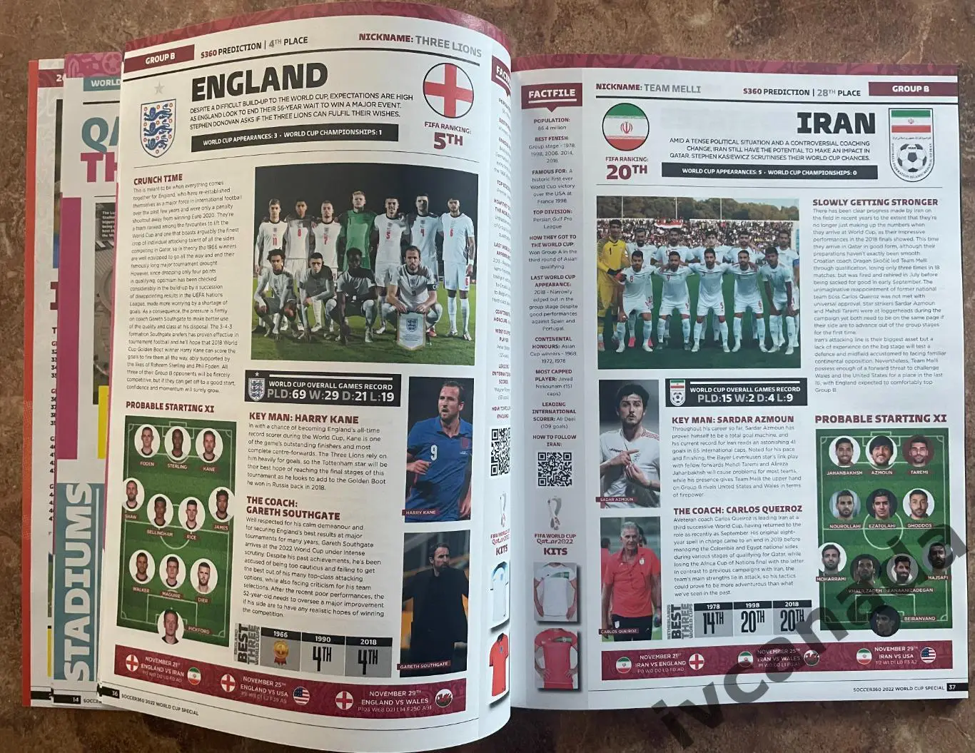 Катар 2022 Кубок мира QATAR WORLD CUP. 20.11.-18.12.2022 Гид по турниру. 3