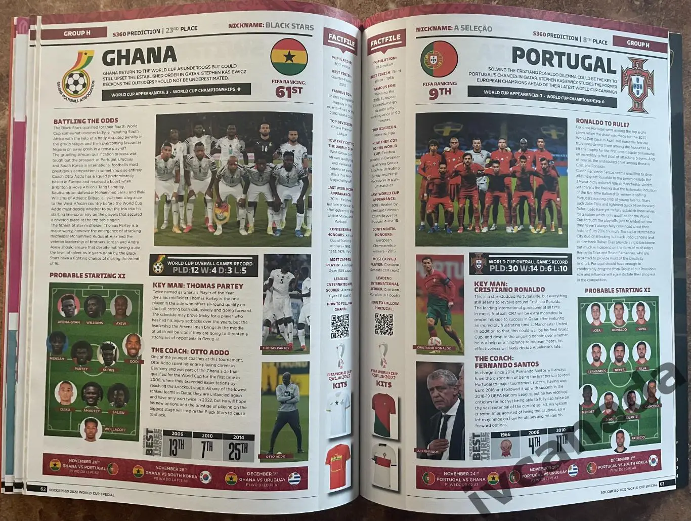 Катар 2022 Кубок мира QATAR WORLD CUP. 20.11.-18.12.2022 Гид по турниру. 5