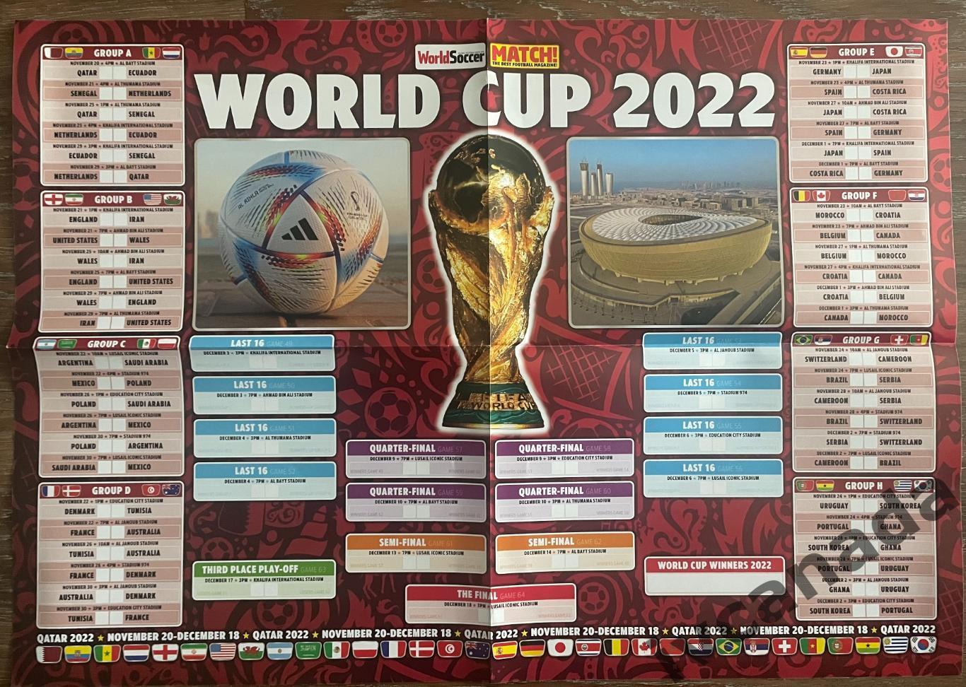 Катар 2022 Кубок Мира QATAR WORLD CUP. World Soccer, 50 лучших игроков, плакат 3
