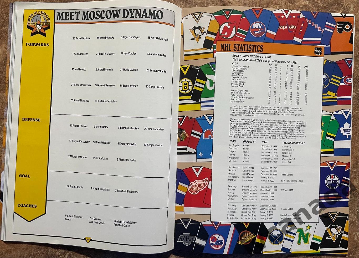Питтсбург Пингвинз Pittsburgh Penguins NHL - Динамо Москва. 29 декабря 1989 г. 3