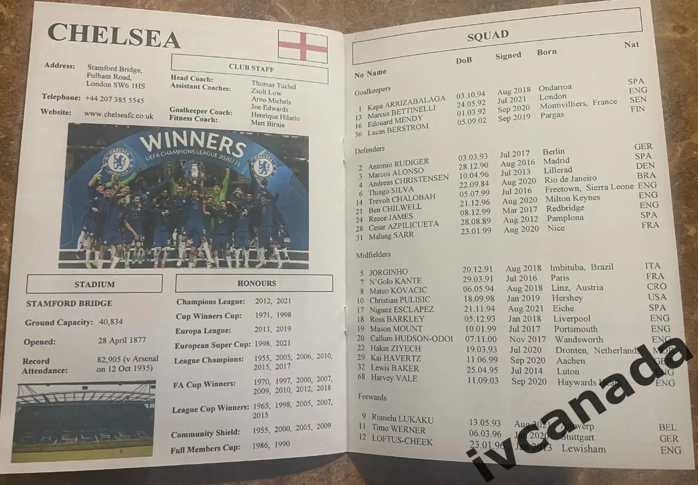 Зенит Санкт-Петербург - Челси Англия. 8 декабря 2021 г. Неофициальная из Англии 2