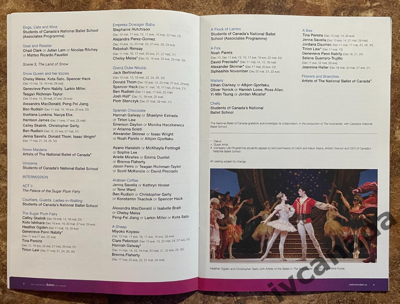 Программа: Национальный балет Канады Щелкунчик. 10-31 декабря 2022 года. 7