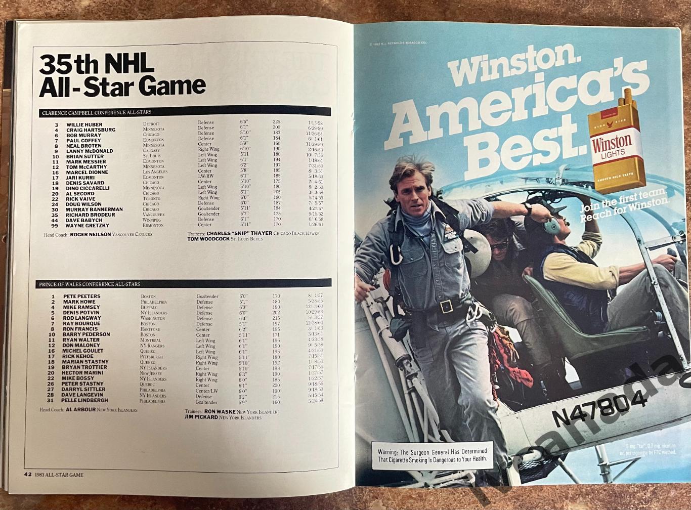 Матч всех звезд НХЛ 1983(ALL STAR GAME NHL). 8 февраля 1983 г. Нью Йорк, США 3