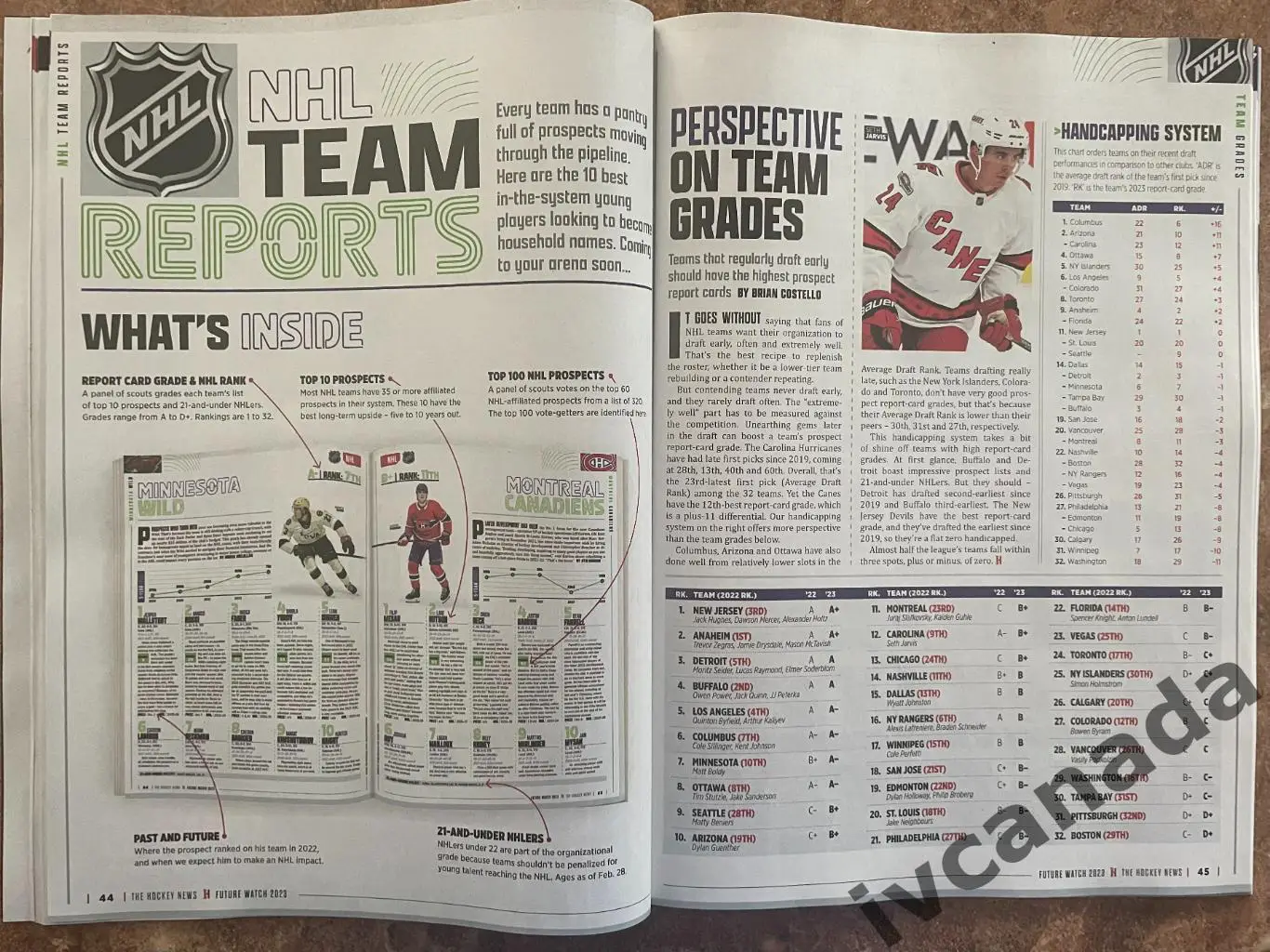 The Hockey News Canada. FUTURE WATCH, THE NEXT WAVE. Будущие звезды НХЛ. 2023 2