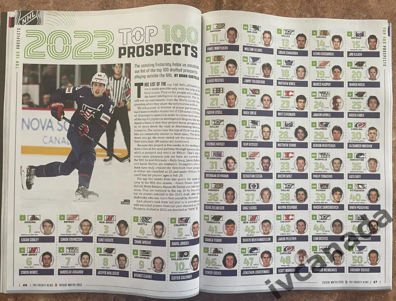 The Hockey News Canada. FUTURE WATCH, THE NEXT WAVE. Будущие звезды НХЛ. 2023 3