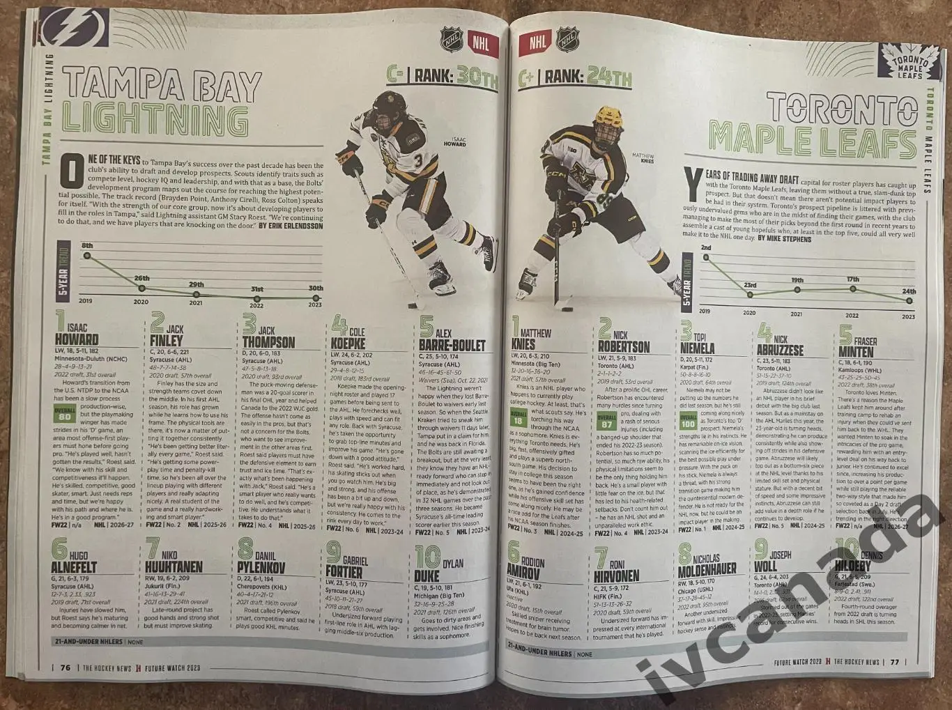 The Hockey News Canada. FUTURE WATCH, THE NEXT WAVE. Будущие звезды НХЛ. 2023 5