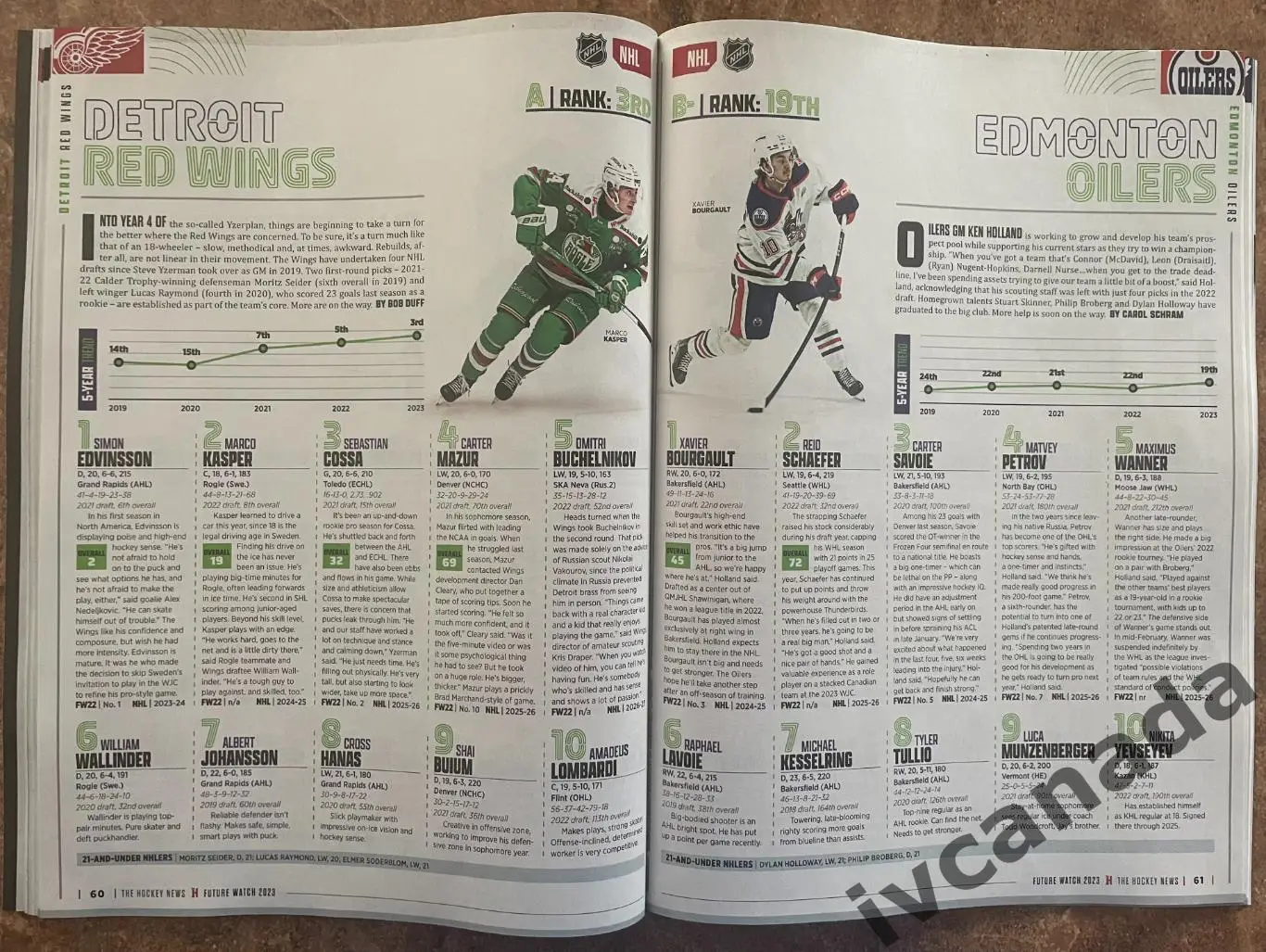 The Hockey News Canada. FUTURE WATCH, THE NEXT WAVE. Будущие звезды НХЛ. 2023 7