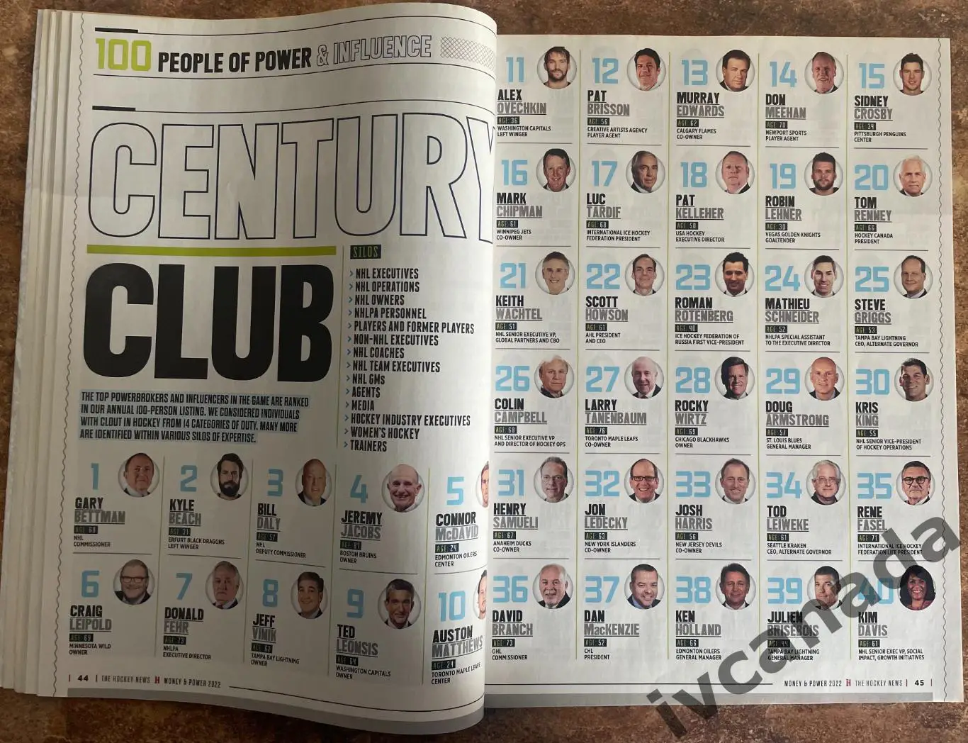 The Hockey News Canada. MONEY POWER. Деньги и власть НХЛ. 2022, NHL. 4