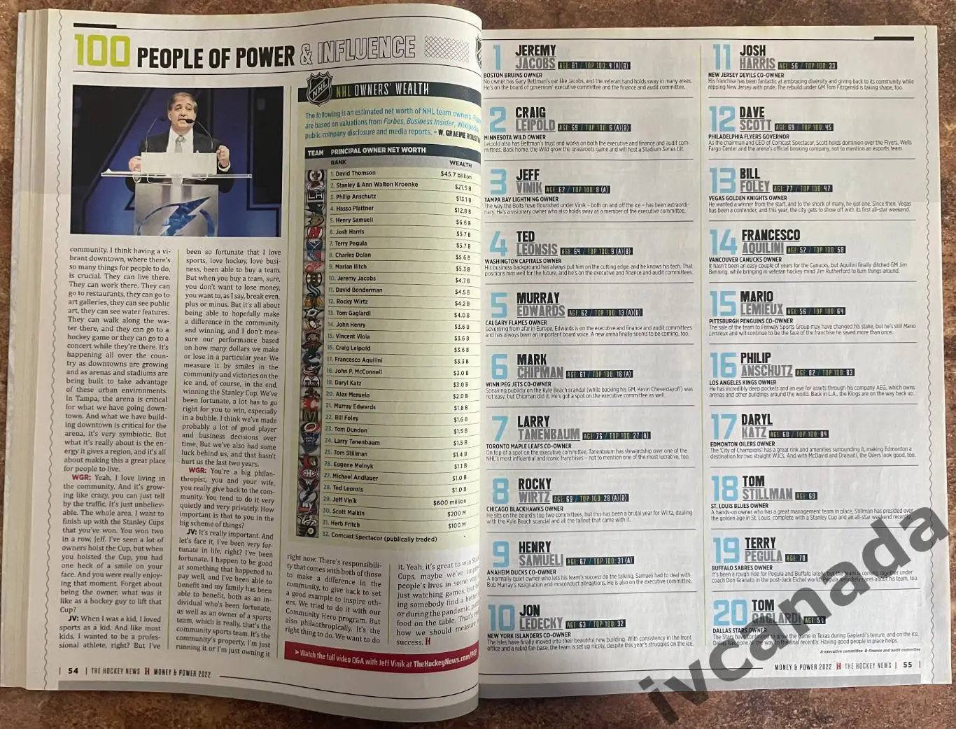 The Hockey News Canada. MONEY POWER. Деньги и власть НХЛ. 2022, NHL. 5