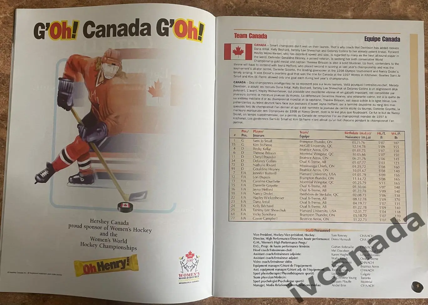 Чемпионат мира по хоккею среди женщин. 3-9 апреля 2000 года. Канада 3